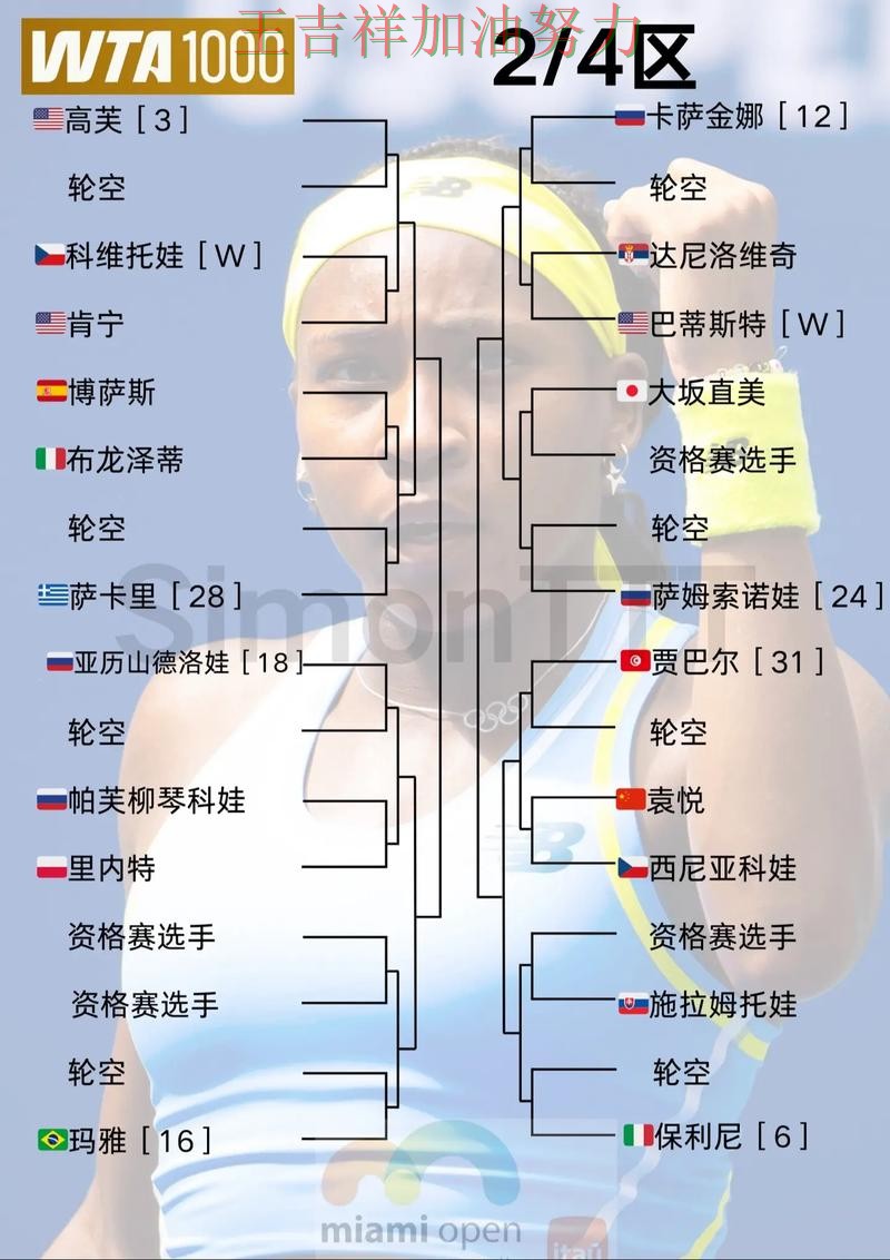 WTA巡回赛关键判罚复盘:尤文图斯主场取胜延续连胜势头 WTA巡回赛关键判罚复盘:尤文图斯主场取胜延续连胜势头